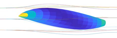 Image result for Vortex Tools