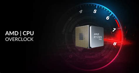 Image result for How to Over Clock CPU AMD