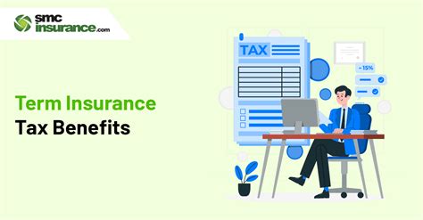 Term Insurance Tax Benefits Under Section 80C, 80D & 10D