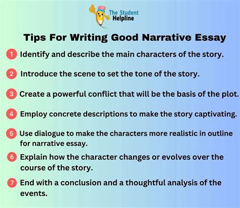 Narrative Essay Outline