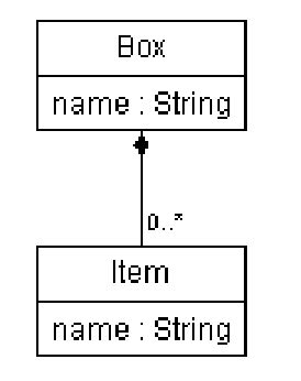 Sample for Class Structure 的图像结果