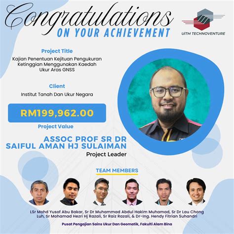 CONGRATULATIONS on your achievement in securing the project titled ...