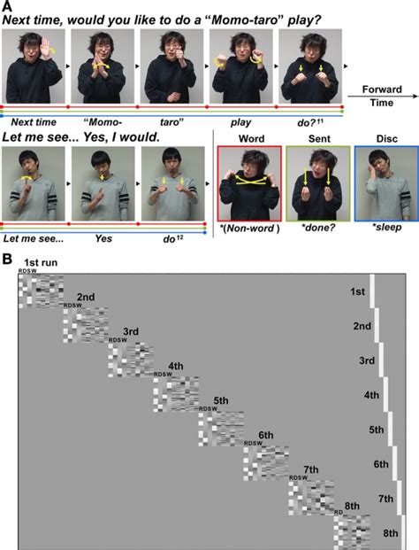 Image result for JSL Sign Language