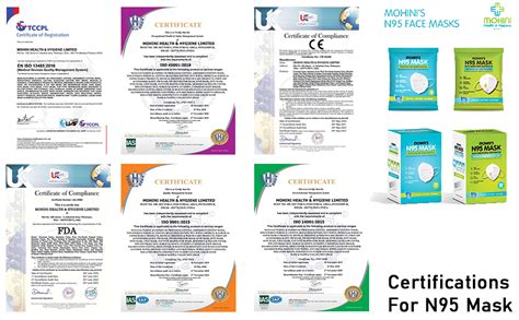 YUV'S Mohini's N95 Face Mask, Reusable, Washable & CE Certified To ...