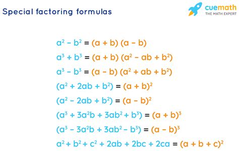 Image result for Factor Algebra Problems with Answers