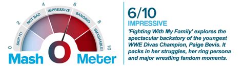 WWE Divas Champion Gets a Feel-Good Ode in 'Fighting With My Family ...