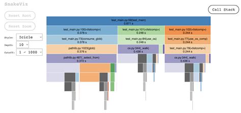OS Glob Python 的图像结果