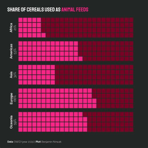 Image result for Python Math Helpers Chart