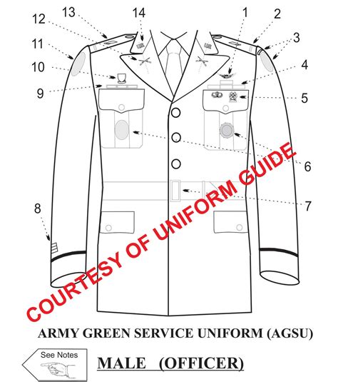 Us Army Male Officer Army Service Uniform