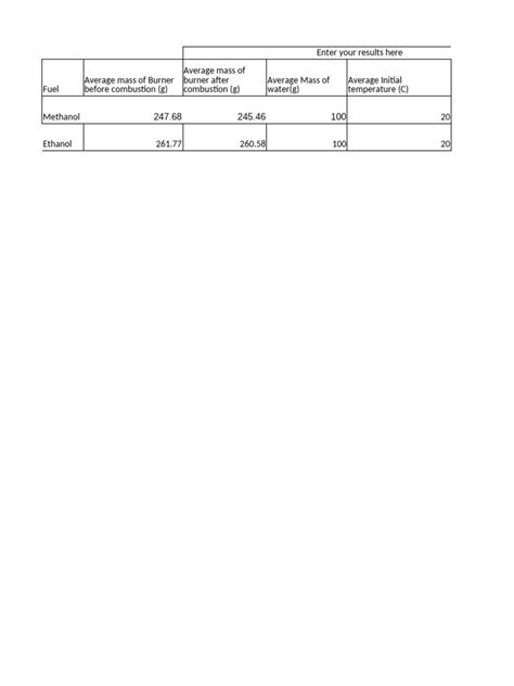 Heat Energy Calculations 的图像结果