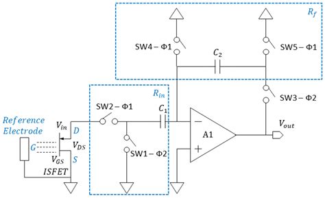 A CMOS Switched Capacitor Filter Based Potentiometric Readout Circuit ...
