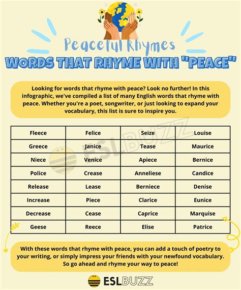 Rhyming Words With Peace at Mary Murrow blog
