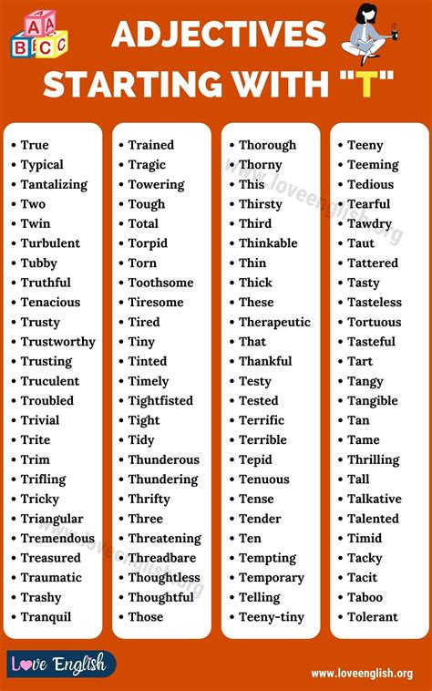 Words Beginning With Cu - Letter Words Unleashed