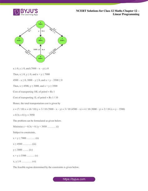 Image result for Linear Programming Class 12 NCERT Solutions