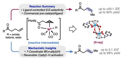 Image result for Isomerization Catalyst
