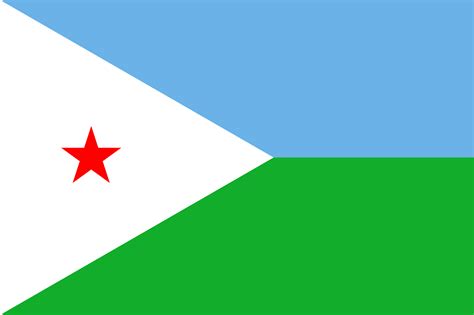 Republic of Djibouti - Cyber Nations Wiki