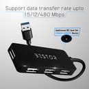 4 Port USB Hub – Bestor