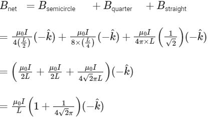 JEE Advanced Previous Year Questions (2018 - 2024): Magnetism - Physics ...