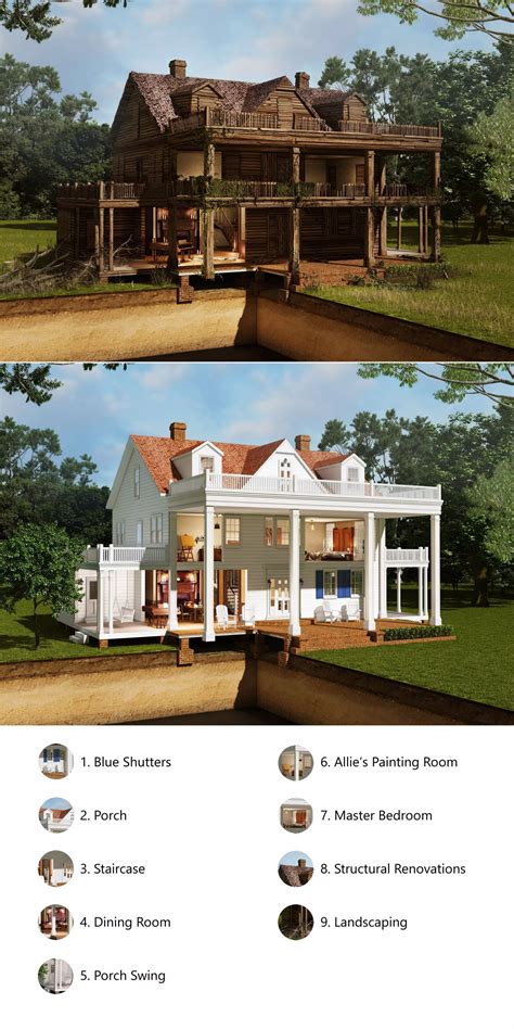 The Notebook House Floor Plan and Renovations | PDF