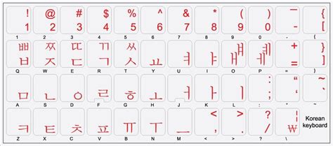 Korean Keyboard Stickers on Transparent Background India | Ubuy