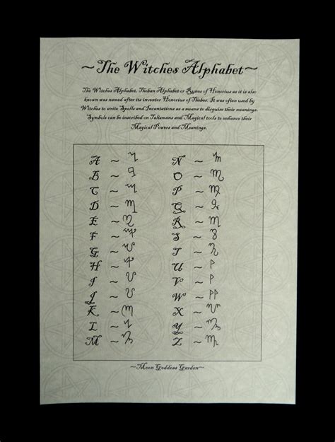 Witches Alphabet Poster Theban Script for sale on ebay eBay ...