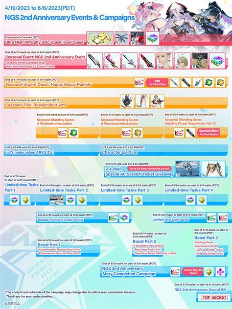 Image result for PSO2 NGS Ribbon