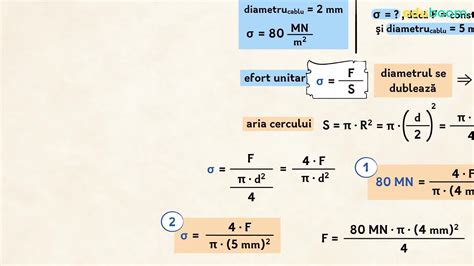 Legea lui Hooke. Aplicații. Fizică clasa a 9-a