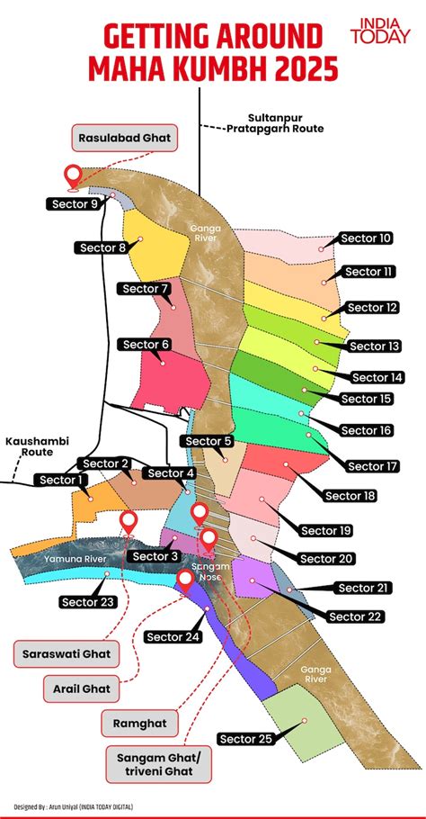 Maha Kumbh 2025: Getting lost and finding your way back at Prayagraj's ...