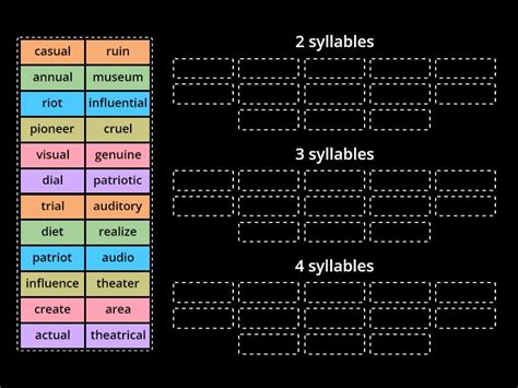 VV Syllable Pattern 的图像结果