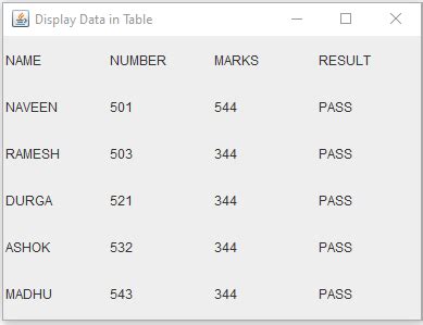 Study Glance | Java Programming Lab Manual(Programs)
