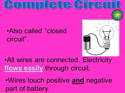 Tutorial Every Circuit 的图像结果