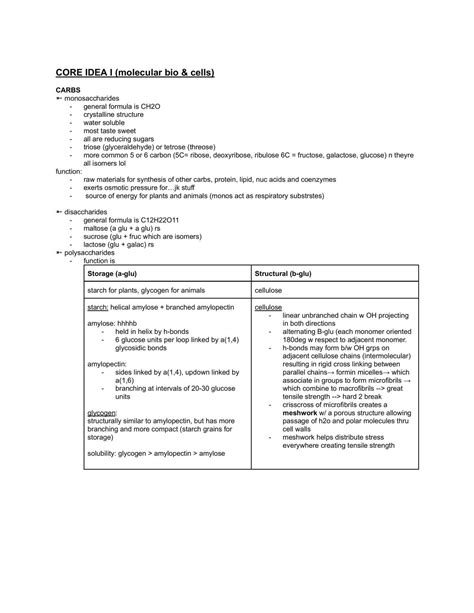 H2 bio notes | Biology H2 - GCE A Level | Thinkswap