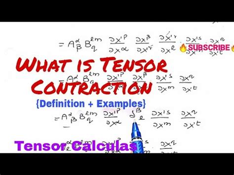 Tensor Contraction Applications 的图像结果