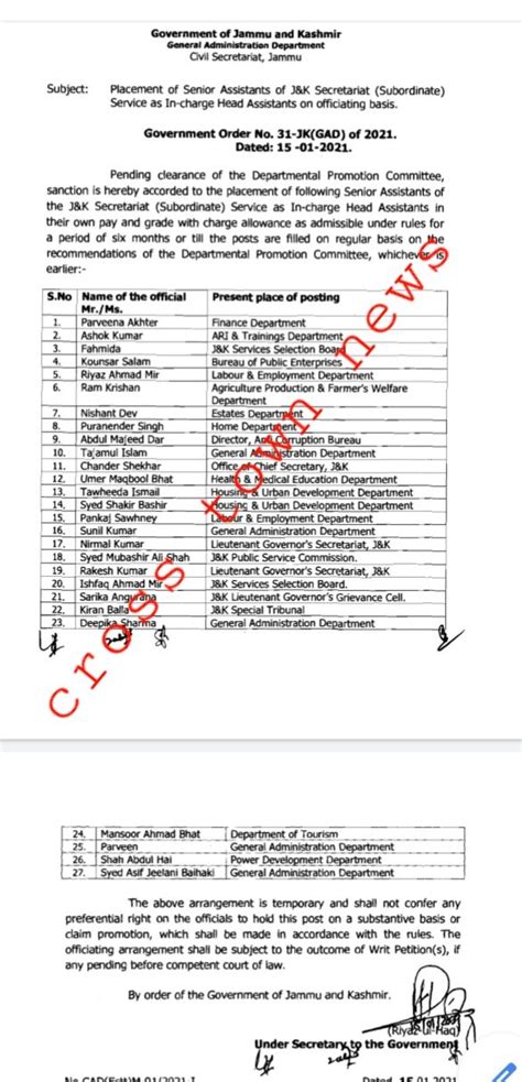 Placement of 27 as I/C Head Assistants