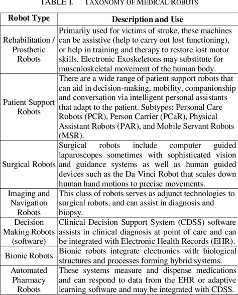 Ethical Questions 的图像结果