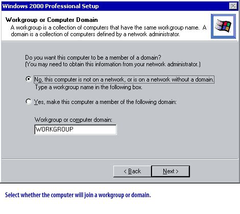 Image result for Setup GUI