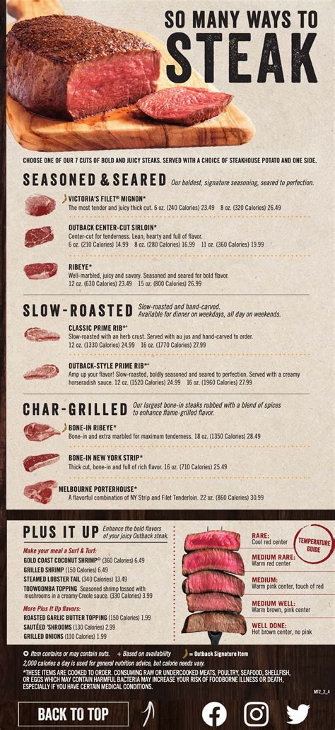 Outback Steakhouse Menu With Prices – Outback Steakhouse – FABXL