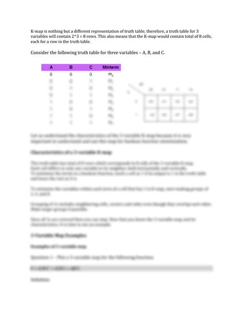 K Map Simplification Rules 的图像结果