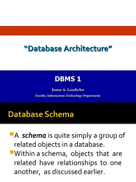 Image result for Database Architects Introduction