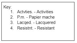 Image result for Note Making and Summarizing