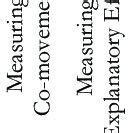 Image result for Complex Variables and Statistical Methods