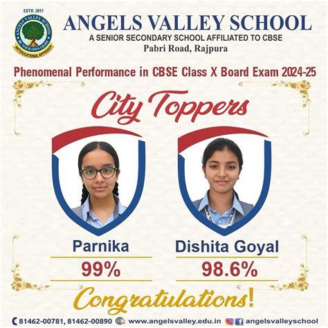 Best CBSE School in Rajpura - Angels Valley School
