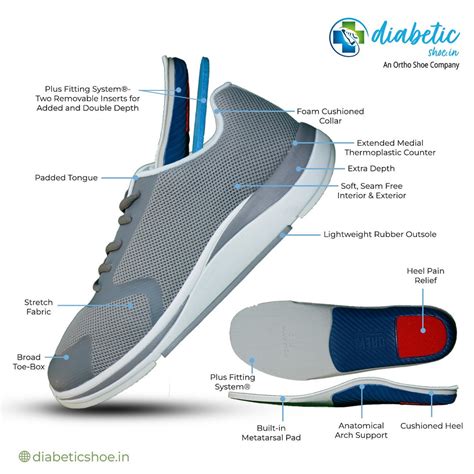 SPRINTER Womens Orthotic | Diabetic Shoes - An Ortho Shoes Compoany ...