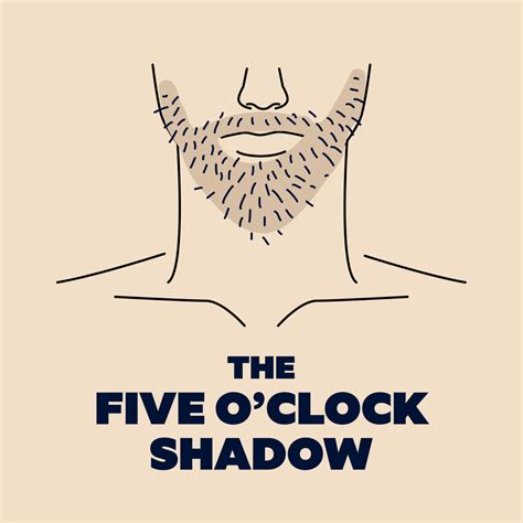 How to Grow a Beard | Dollar Shave Club