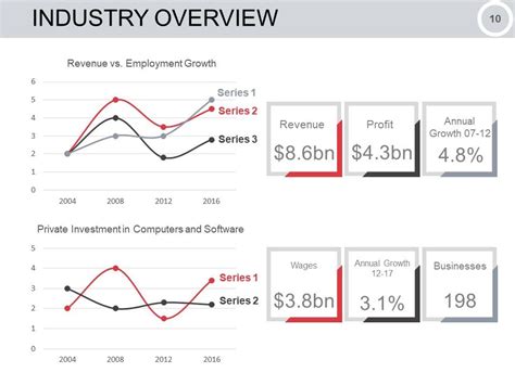 Image result for Introduction Process Slide