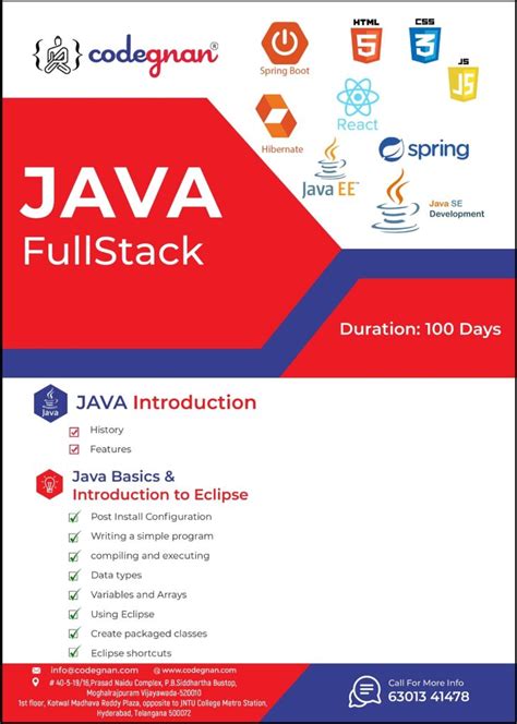 Image result for Java Full-Stack Course