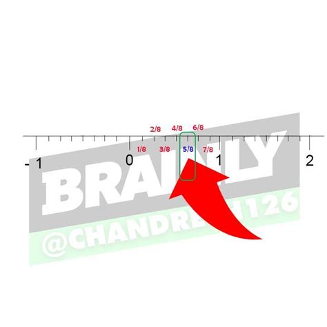 5/8 represent on number line - Brainly.in