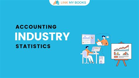 Accounting Industry 的图像结果