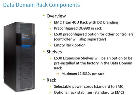 Image result for EMC Data Domain Architecture