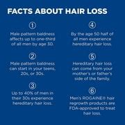 Buy Mens Rogaine Extra Strength 5% Minoxidil Topical Solution for Hair ...